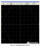 基于OTOSTUDIO<b class='flag-5'>运动</b><b class='flag-5'>控制器</b>系统配置及<b class='flag-5'>运行</b>