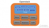 OpenStack<b class='flag-5'>數(shù)據(jù)庫(kù)</b><b class='flag-5'>服務(wù)</b>與Trove的介紹