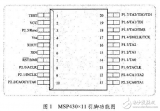 低功耗<b class='flag-5'>微控制器</b><b class='flag-5'>MSP430</b>的应用