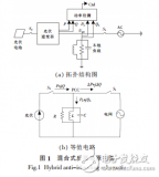 混合式<b class='flag-5'>反</b>孤島原理與混合式光伏逆變器<b class='flag-5'>反</b>孤島的<b class='flag-5'>策略</b>