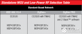 <b class='flag-5'>MSP430</b> MCUs, Passive RF and Low-Power RF Solutions Guide能量<b class='flag-5'>收集</b>