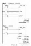 CPU226<b class='flag-5'>晶体管</b><b class='flag-5'>PLC</b>控制<b class='flag-5'>步进</b><b class='flag-5'>电机</b>设计应用