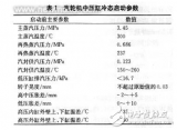 国产300MW机组中压缸<b class='flag-5'>启动</b>的特点及<b class='flag-5'>启动过程</b>