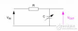 用于<b class='flag-5'>觸摸</b><b class='flag-5'>感應(yīng)</b>應(yīng)用的<b class='flag-5'>RC</b>原理