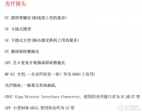 <b class='flag-5'>光纤</b><b class='flag-5'>收发器</b><b class='flag-5'>相关</b>知识详解