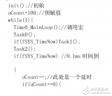 基于C51<b class='flag-5'>多任務(wù)</b>編程思想