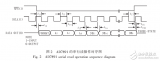 SPI总线的<b class='flag-5'>多路数据采集</b><b class='flag-5'>系统</b>的设计