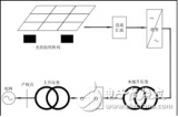 光伏<b class='flag-5'>發電</b>系統的原理及<b class='flag-5'>發電量</b>與光伏<b class='flag-5'>組件</b>衰減的關系圖解