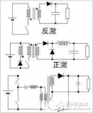 常见的DC-DC <b class='flag-5'>LED</b><b class='flag-5'>驱动</b>方式与<b class='flag-5'>LED</b><b class='flag-5'>驱动</b>电源的<b class='flag-5'>拓扑</b><b class='flag-5'>结构</b><b class='flag-5'>选择</b>