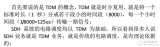 TDM的概念及SDH、MSTP、OTN和PTN的<b class='flag-5'>區(qū)別</b>與<b class='flag-5'>聯(lián)系</b>