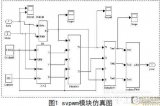 基于MATLAB的<b class='flag-5'>雙</b><b class='flag-5'>電機(jī)</b>同步<b class='flag-5'>控制</b><b class='flag-5'>算法</b>應(yīng)用