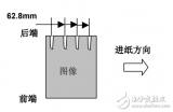 在复印机后端<b class='flag-5'>出现</b><b class='flag-5'>白色</b>条痕