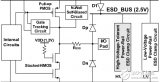 ESD Protection for Mixed-<b class='flag-5'>Voltage</b> IO in <b class='flag-5'>Low-Voltage</b> Thin-Oxide CMOS