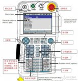 基于<b class='flag-5'>安</b><b class='flag-5'>川</b><b class='flag-5'>機器人</b>的結(jié)構(gòu)及概念