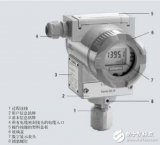 基于SITRANS P智能<b class='flag-5'>压力变送器</b>的功能特性及结构图