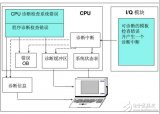 西門子<b class='flag-5'>STEP7</b><b class='flag-5'>故障</b>診斷