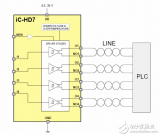 iC-HD7 四差分<b class='flag-5'>线路</b><b class='flag-5'>驱动器</b>