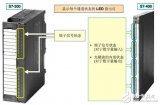 基于S7-300根據硬件指示燈排查<b class='flag-5'>故障</b>