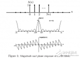 数字信号处理 <b class='flag-5'>第五章</b>