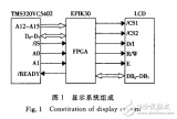 基于FPGA的高速<b class='flag-5'>DSP</b>与<b class='flag-5'>液晶模块</b>接口的<b class='flag-5'>实现</b>