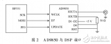 基于DSP和<b class='flag-5'>DDS</b>技術的氣體濃度檢測<b class='flag-5'>系統(tǒng)</b>