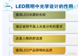 举例说明LED<b class='flag-5'>照明</b>中<b class='flag-5'>光学</b>设计的作用