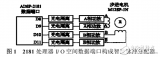 基于DSP的步进<b>电机</b><b>控制系统</b>设计