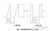 高功率<b class='flag-5'>印刷電路板</b>的十大基本設(shè)計(jì)要領(lǐng)