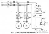 基于三相異步<b class='flag-5'>電動機</b>的<b class='flag-5'>PLC</b>控制案例解析