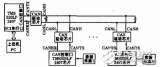 <b class='flag-5'>多节点</b>远程<b class='flag-5'>数据传输</b>系统的硬件接口设计和相应的软件设计