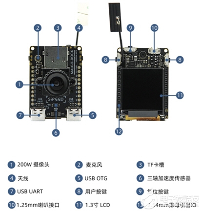 开发板试用