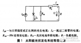 <b class='flag-5'>̫</b><b class='flag-5'></b><b class='flag-5'></b>ϵͳķԭ<b class='flag-5'></b>ٿƷıȽ