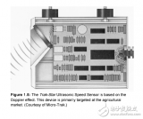 移動機器人<b class='flag-5'>相關</b><b class='flag-5'>技術</b><b class='flag-5'>及其</b>定位傳感器的設計與<b class='flag-5'>詳解</b>