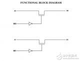 <b class='flag-5'>2.5V</b>/<b class='flag-5'>3.3V</b>,<b class='flag-5'>2</b><b class='flag-5'>位</b>個(gè)人<b class='flag-5'>控制</b><b class='flag-5'>電平</b><b class='flag-5'>轉(zhuǎn)換器</b><b class='flag-5'>總線</b><b class='flag-5'>開關(guān)</b><b class='flag-5'>ADG3243</b>數(shù)據(jù)表