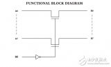 <b class='flag-5'>2.5V</b>/<b class='flag-5'>3.3V</b>，8<b class='flag-5'>位</b><b class='flag-5'>2</b><b class='flag-5'>端口</b><b class='flag-5'>電平</b><b class='flag-5'>轉換器</b><b class='flag-5'>總線</b><b class='flag-5'>開關</b><b class='flag-5'>ADG</b>3245數據表