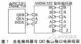 <b class='flag-5'>DSPIC33FJ</b>256MC710的疑问分析　