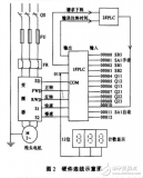 PLC與<b class='flag-5'>變頻器</b>在冰箱<b class='flag-5'>生產(chǎn)工藝</b><b class='flag-5'>中</b>的應(yīng)用