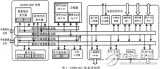 基于DSP<b class='flag-5'>芯片</b>ADMC<b class='flag-5'>401</b>的<b class='flag-5'>電機</b><b class='flag-5'>控制</b>