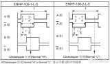 ENHP旋转<b class='flag-5'>编码器</b>应用及<b class='flag-5'>接线</b>