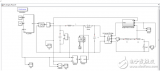 基于MATLAB Simulink的<b class='flag-5'>光</b><b class='flag-5'>伏</b>發(fā)電并網(wǎng)系統(tǒng)的仿真實(shí)驗(yàn)