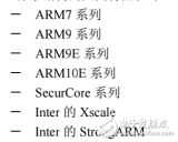 ARM微<b class='flag-5'>处理器</b>的<b class='flag-5'>概述</b>