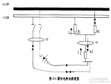 <b class='flag-5'>直流</b><b class='flag-5'>系统</b><b class='flag-5'>接地</b>故障和过流保护