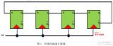 典型<b class='flag-5'>时序电路</b>与门控时钟在<b class='flag-5'>时序电路</b>中的应用设计