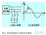 <b class='flag-5'>变频器</b><b class='flag-5'>调速</b>系统的干扰及抑制<b class='flag-5'>方法</b>