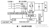 基于DSP的<b class='flag-5'>PWM</b><b class='flag-5'>整流器</b>系統設計與應用