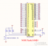 <b>STM32F103ZET6</b>网络开发板原理图