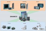 SINAMICS <b class='flag-5'>S120</b>变频调速装置结构及应用
