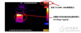 红外热像仪在3D<b class='flag-5'>打印</b>技术中的应用