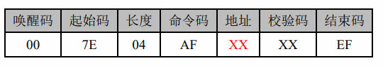 语音芯片