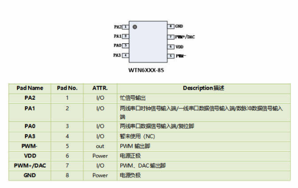 WTN6 CMOS语音芯片在电子门铃的应用